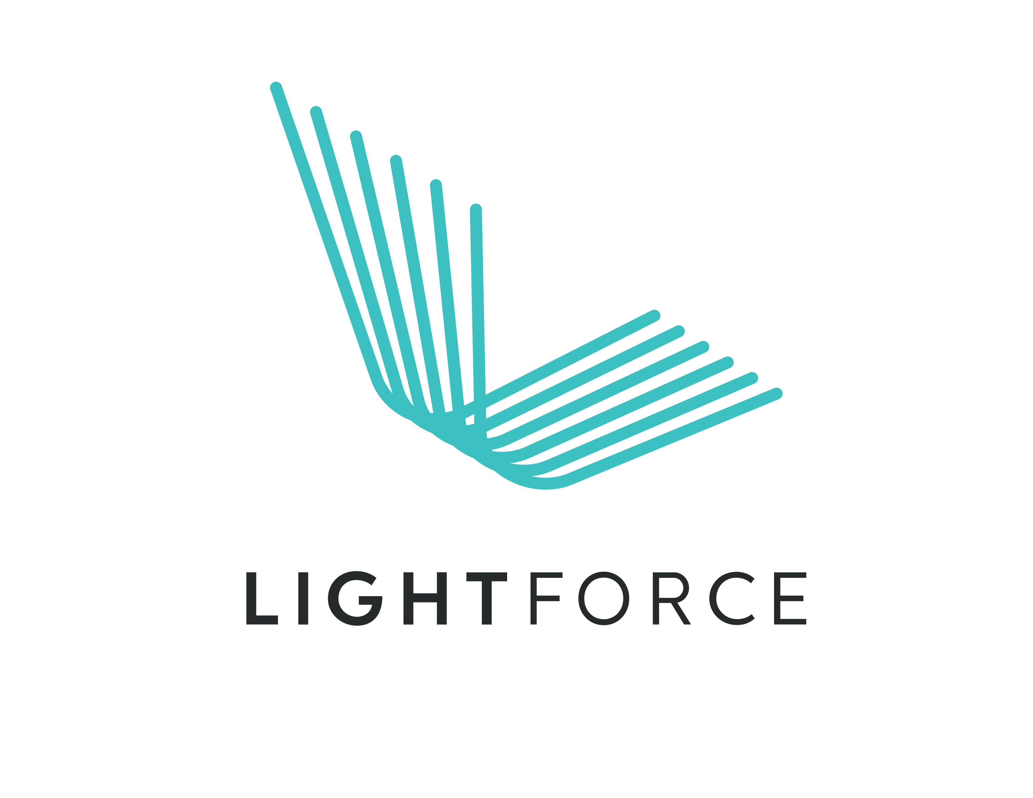 LightForce Orthodontics Inc.